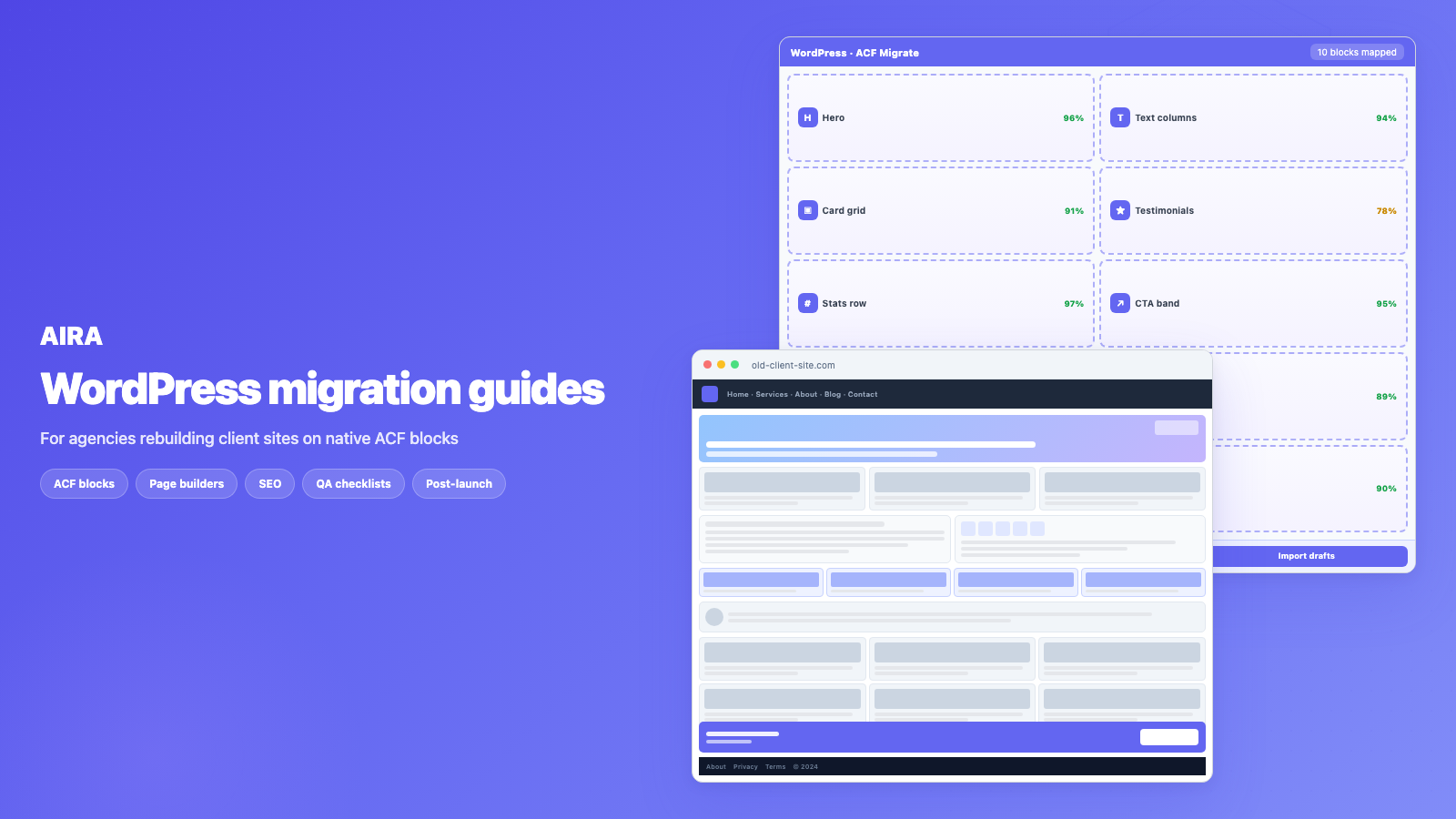 Abstract illustration of AI-assisted WordPress agency workflows connecting discovery, migration, and QA